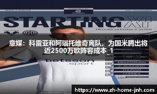 意媒：科雷亚和阿瑙托维奇离队，为国米腾出将近2500万欧阵容成本_1